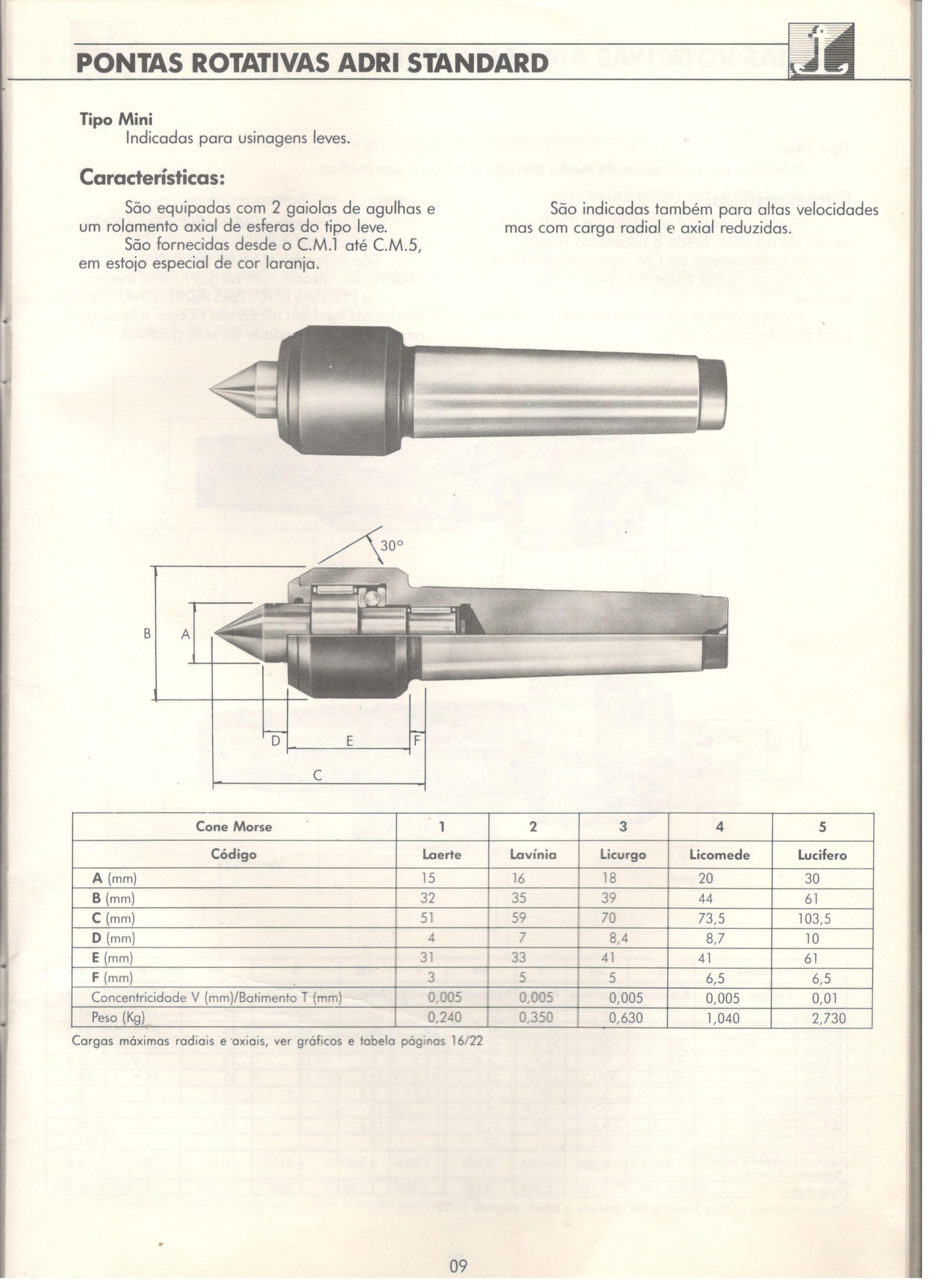 PONTA ROTATIVA ADRI STANDARD CM-5 - 1200 KG - 2500 RPM - NOVA